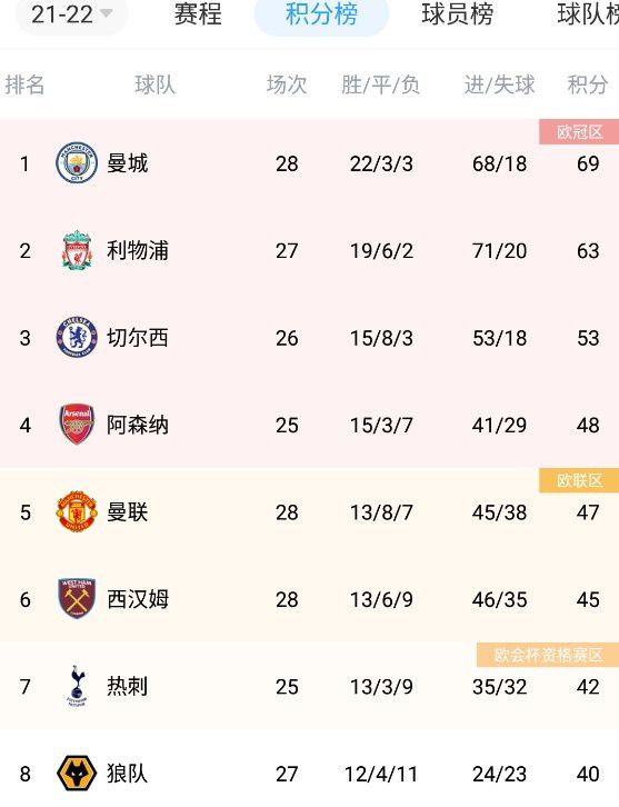 不行。